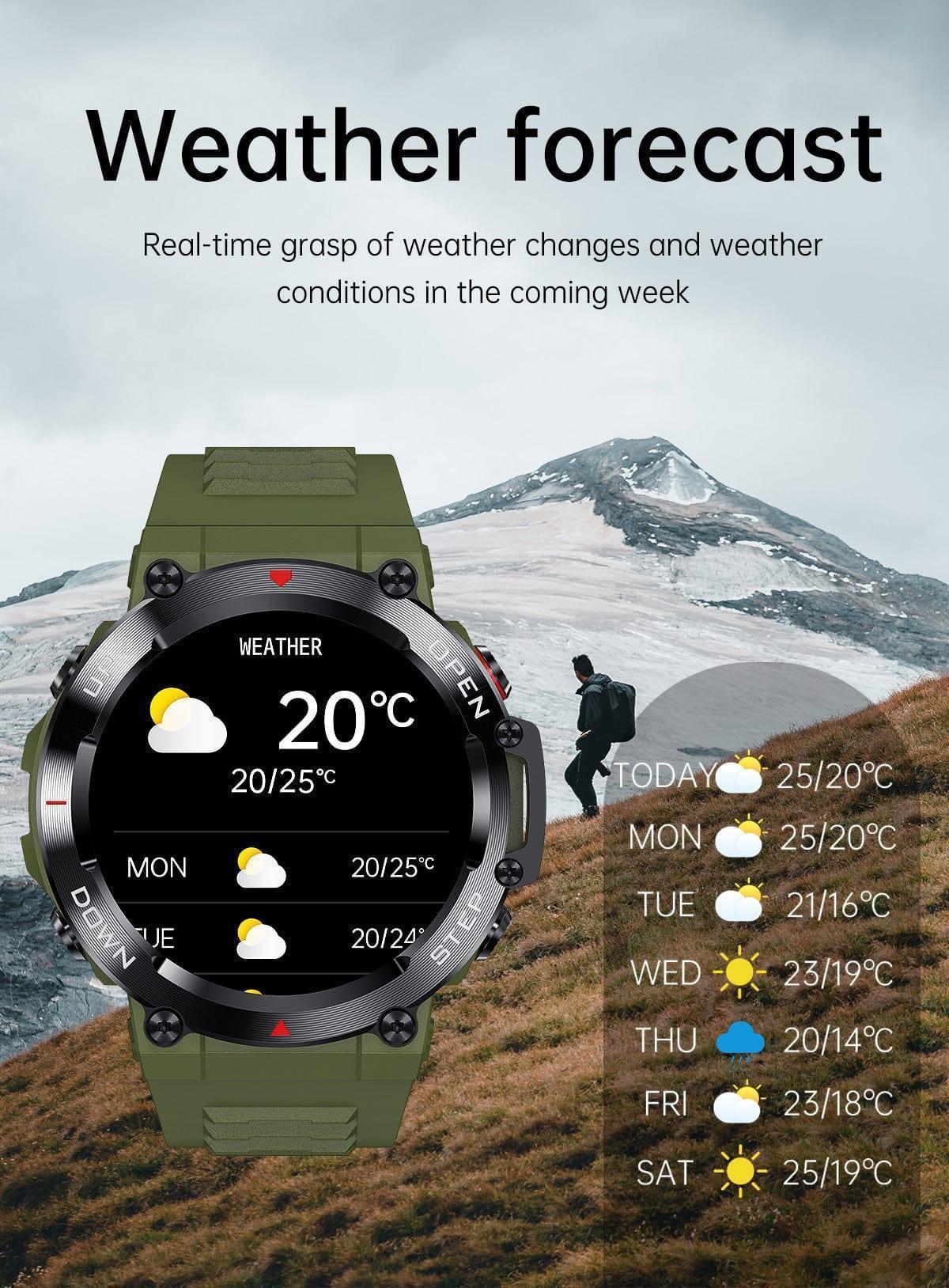 ΡΟΛΟΙ SMARTWATCH ΠΟΥ ΜΕΤΡΑΕΙ ΑΡΤΗΡΙΑΚΗ ΠΙΕΣΗ ΑΔΙΑΒΡΟΧΟ AK45 - vip mix shop