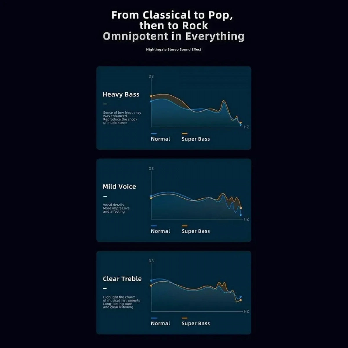 ΑΣΥΡΜΑΤΙΚΑ ΑΚΟΥΣΤΙΚΑ BLUETOOTH AWEI T29 TWS