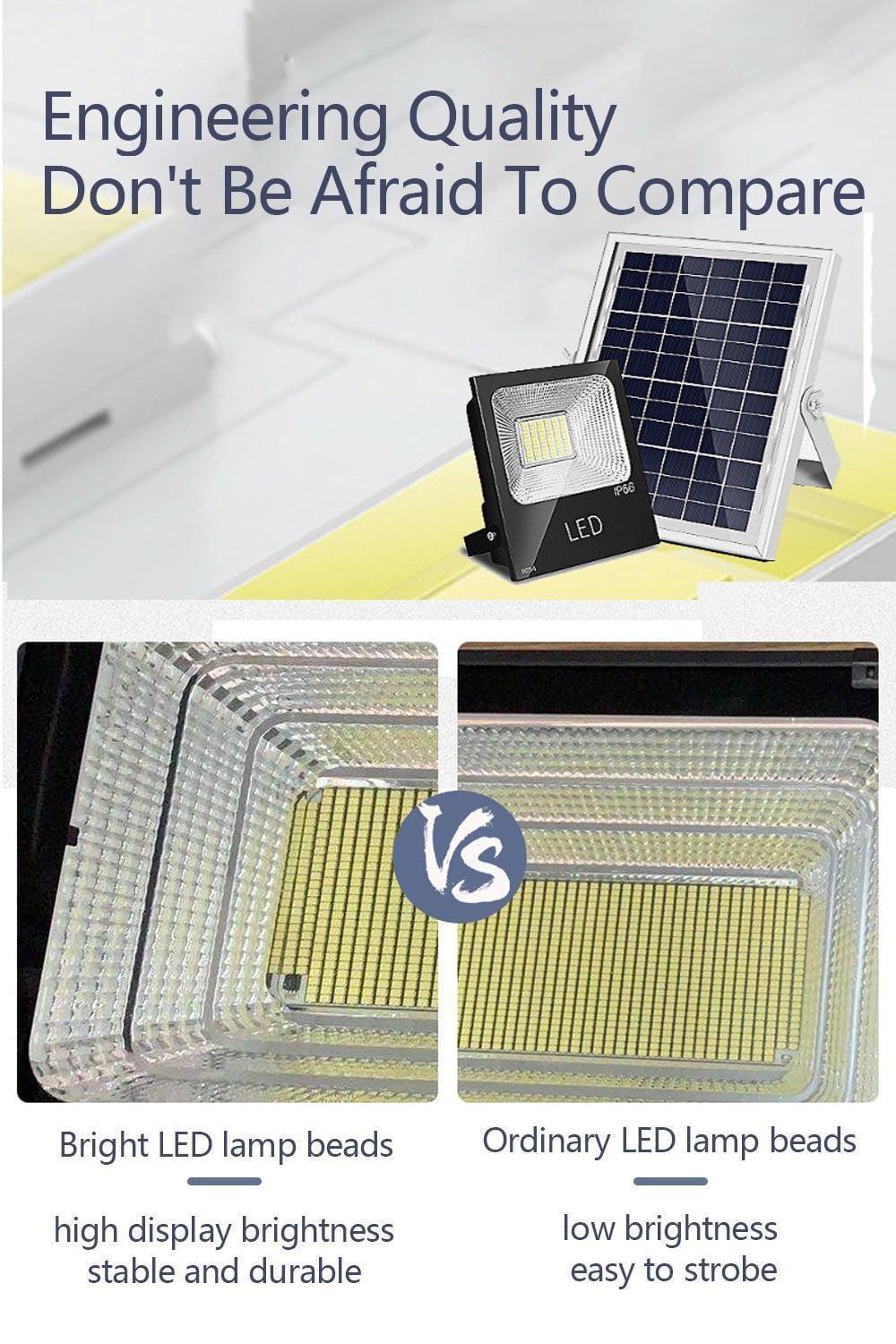 Ηλιακός Προβολέας LED 2500 Lumens 30W με Αισθητήρα Κίνησης - vip mix shop