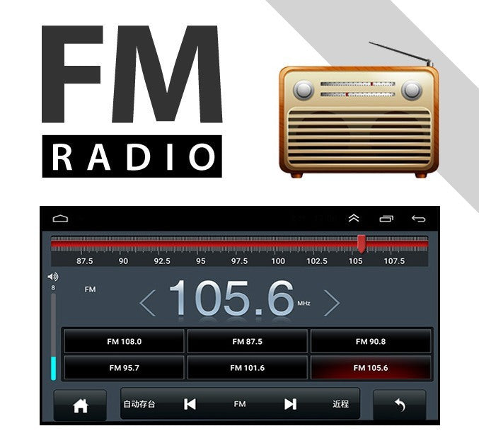 Android Ηχοσύστημα Αυτοκινήτου 9 Ιντσών με GPS