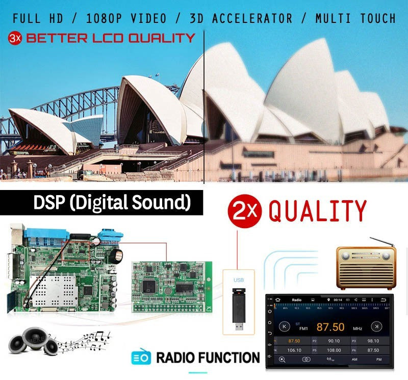 Android Ηχοσύστημα Αυτοκινήτου 9 Ιντσών με GPS