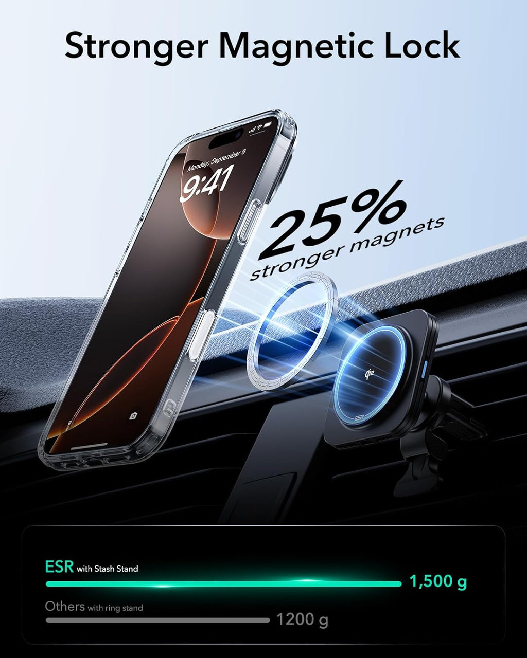 ΔΙΑΦΑΝΗ ΘΗΚΗ IPHONE 16 MEGASAFE ESR CLASSIC SERIES -  vip mix shop