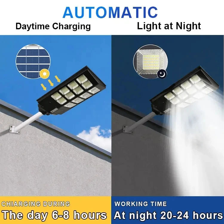 ΗΛΙΑΚΟΣ ΠΡΟΒΟΛΕΑΣ 800 WATT -  vip mix shop