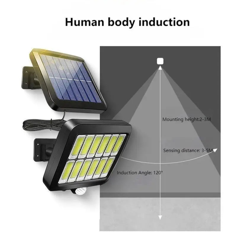 1+1 ΔΩΡΟ ΗΛΙΑΚΟΣ ΠΡΟΒΟΛΕΑΣ ΜΕ ΚΑΛΩΔΙΟ 5M