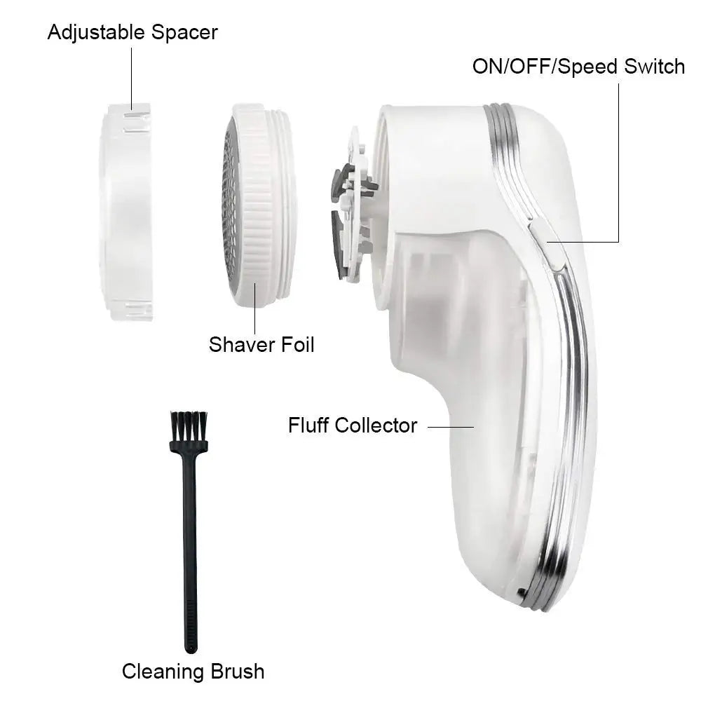 ΗΛΕΚΤΡΙΚΟΣ ΑΠΟΧΝΟΥΔΩΤΗΣ ΙΣΧΥΡΟΣ & ΑΠΑΛΟΣ ΓΙΑ ΟΛΑ ΤΑ ΥΦΑΣΜΑΤΑ