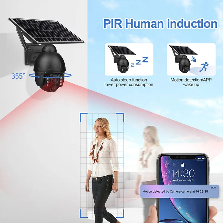 Ηλιακή Κάμερα 4G με Κάρτα SIM