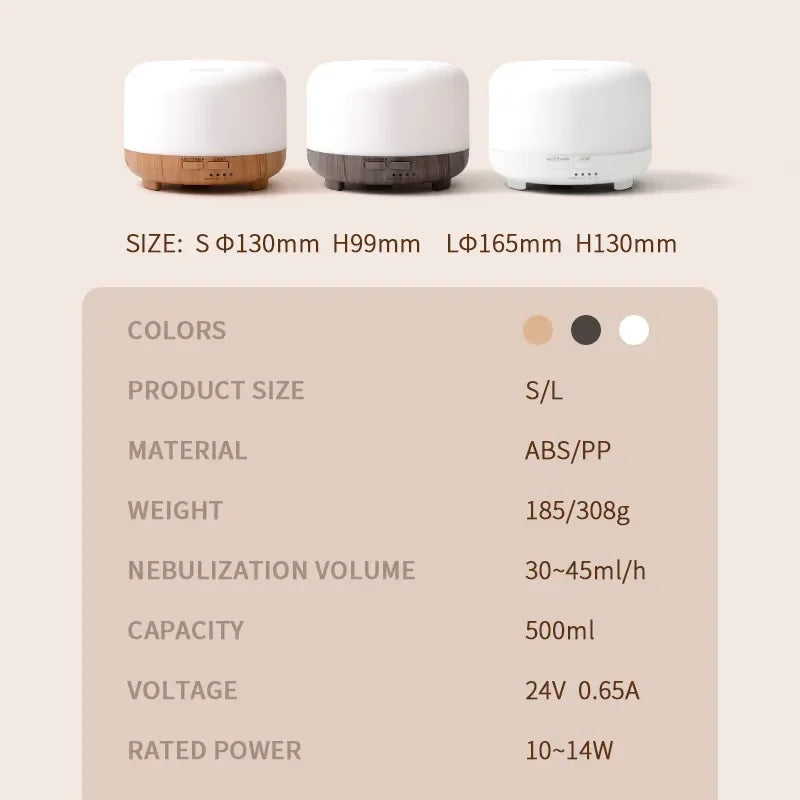 ΣΥΣΚΕΥΗ ΑΡΩΜΑΤΟΘΕΡΑΠΕΙΑΣ & ΥΓΡΑΝΤΗΡΑΣ ΜΕ LED ΦΩΤΙΣΜΟ ANDOWL