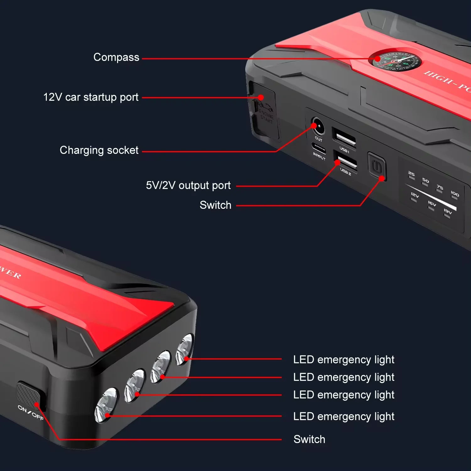 ANDOWL ΦΟΡΗΤΟΣ ΕΚΚΙΝΗΤΗΣ ΜΠΑΤΑΡΙΑΣ ΜΕ POWER BANK / USB / ΦΑΚΟ Q-D1700 - VIP MIX SHOP 