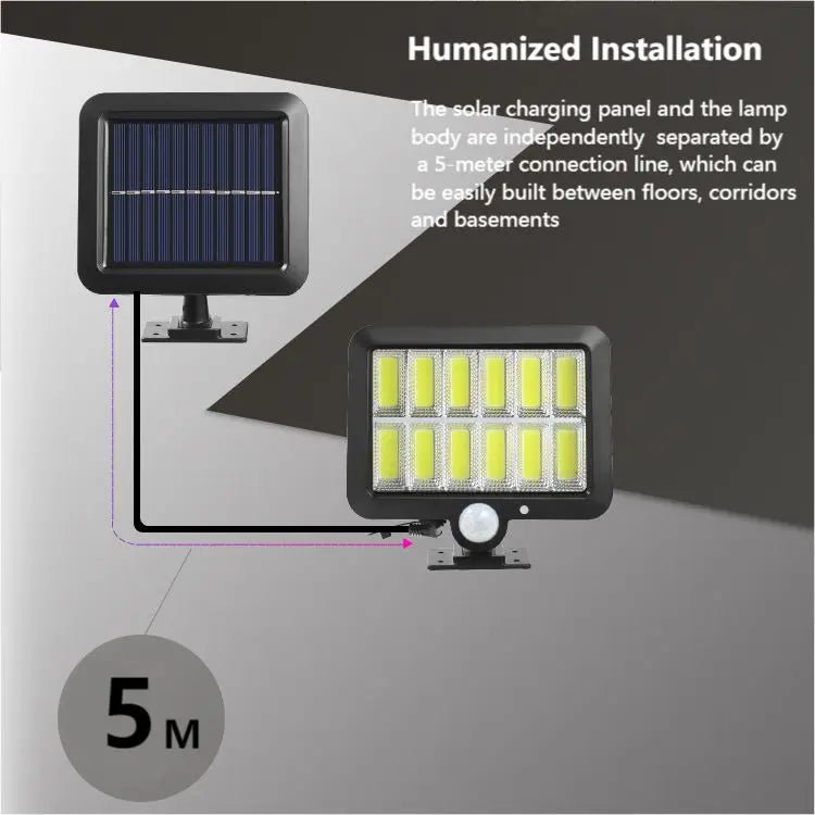 1+1 ΔΩΡΟ ΗΛΙΑΚΟΣ ΠΡΟΒΟΛΕΑΣ ΜΕ ΚΑΛΩΔΙΟ 5M