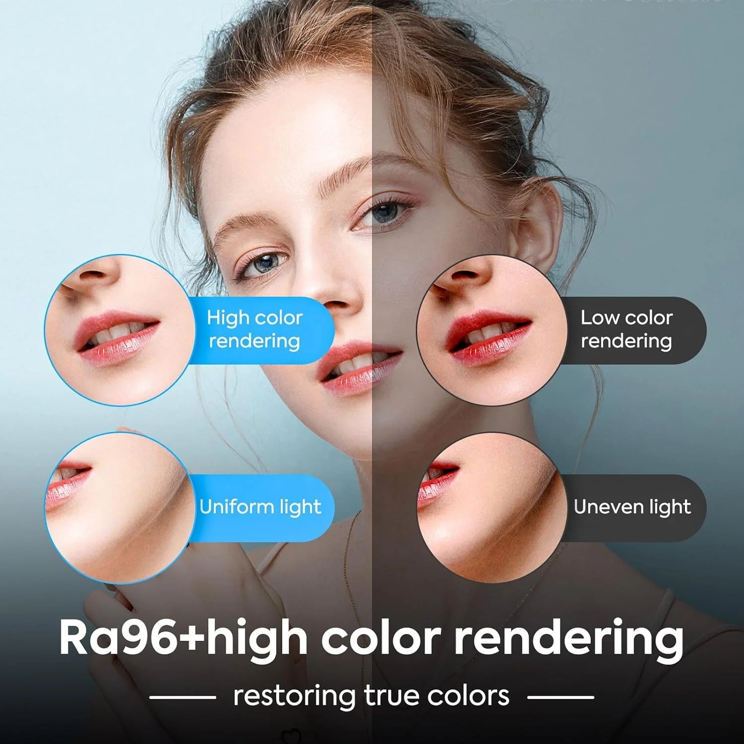 Φώτα led Για Βίντεο