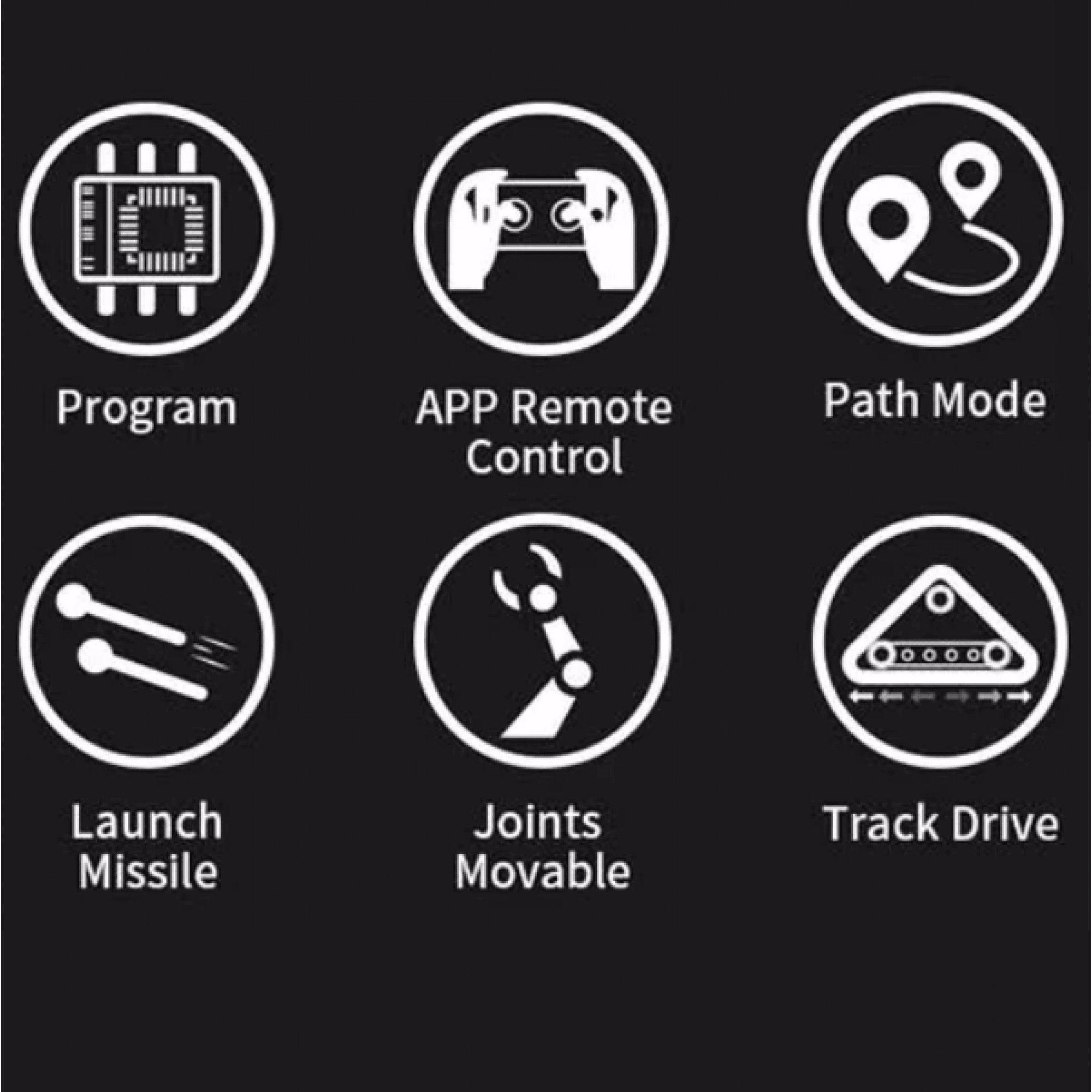 ΣΕΤ ΚΑΤΑΣΚΕΥΗΣ ΕΠΑΝΑΦΟΡΤΙΖΟΜΕΝΟΥ ΤΗΛΕΧΕΙΡΙΖΟΜΕΝΟΥ ΡΟΜΠΟΤ - vip mix shop