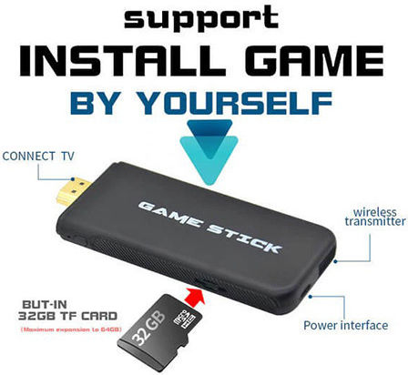 Ηλεκτρονική Ρετρό Κονσόλα με 3000 Ενσωματωμένα Παιχνίδια