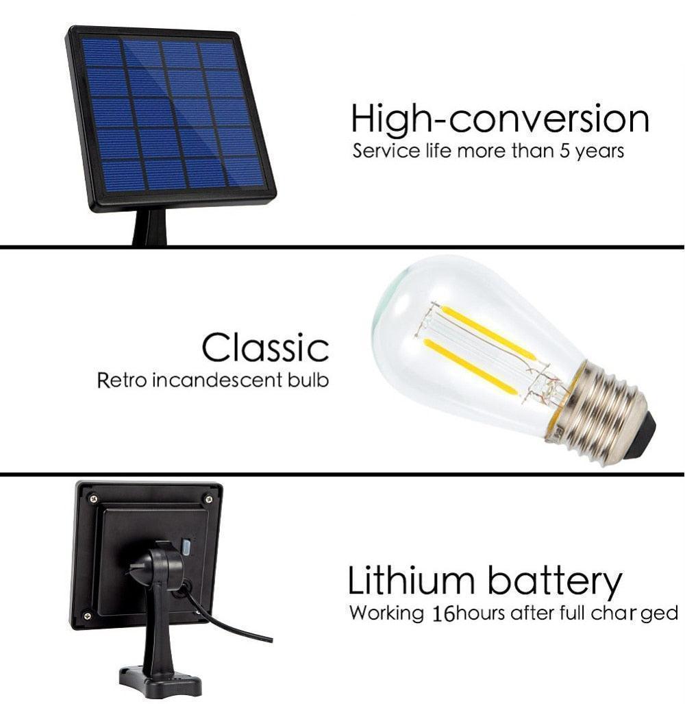 ΛΑΜΠΑ LED ΜΕ ΗΛΙΑΚΟ ΠΑΝΕΛ LED ΙP65 3 WΑΤΤ - vip mix shop